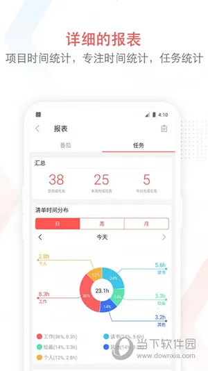 רע�嵥�ƽ��