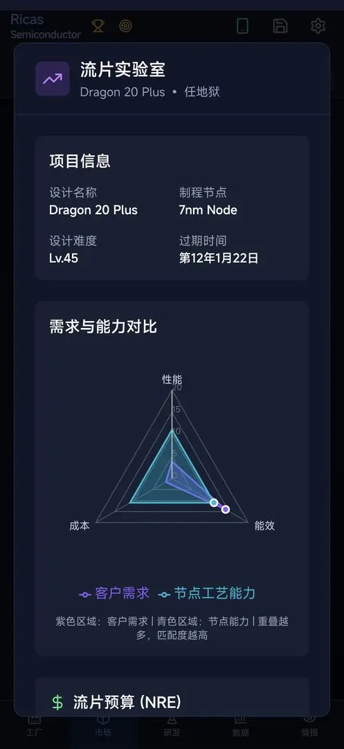 оƬ���(оƬ�����Ϸ)v0.1.4 ��׿���ͼ