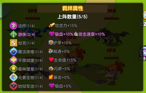 ĩ��֮��(ĩ��֮����Ϸ��ɫ)