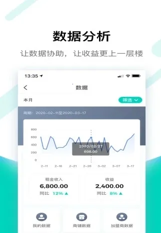 竹芒合伙人(设备管理平台) 竹芒合伙人(设备管理平台)