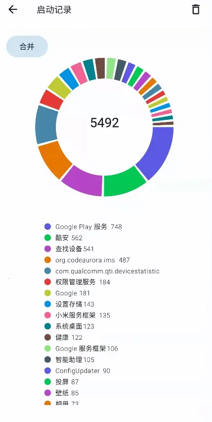 Thanox(��׿ϵͳ����)v8.6-prc ��Ѱ��ͼ