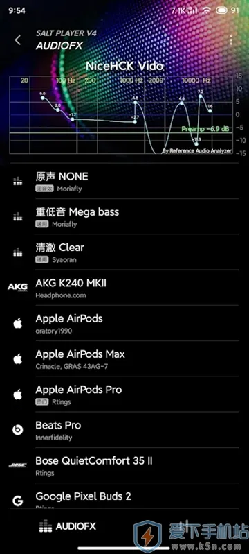 ��������pro�ƽ��v11.0.4 �ֻ����ͼ