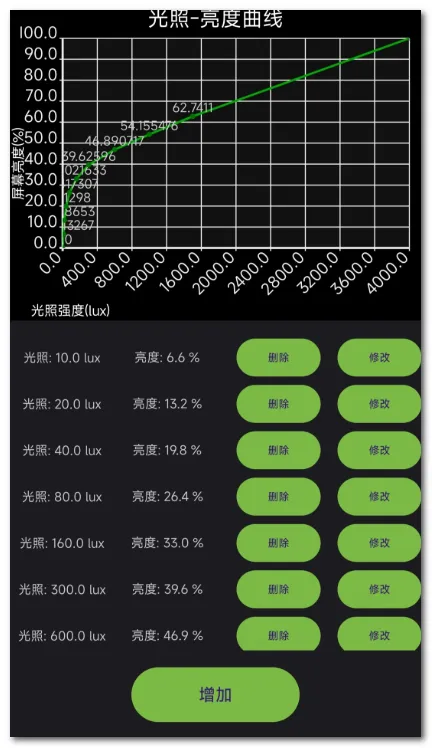 �˾����۷�Ƶ��(��Ļ����Ӧ��)v1.6 �ֻ����ͼ