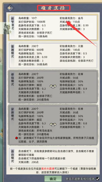 修仙家族模拟器折相思最新版 修仙家族模拟器折相思最新版