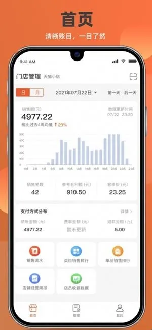 如意店长助手最新手机版 如意店长助手最新手机版