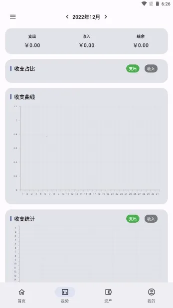 �ǵü���(���ܼ��˹���)