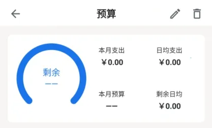 �ǵü���(���ܼ��˹���)