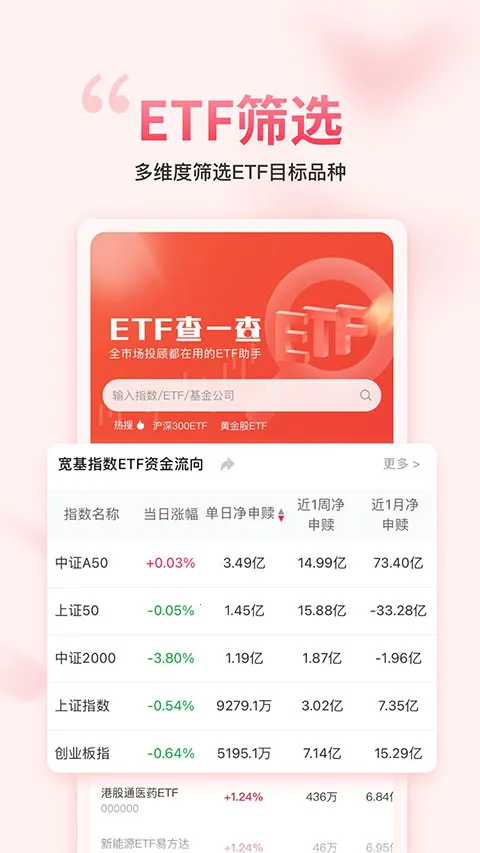 ��������gogoal�����ն�(��ƱͶ�ʹ���)v5.7.1 ��Ѱ��ͼ