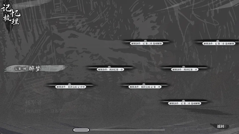 ���裺����ʮ�ռ�2026���°汾