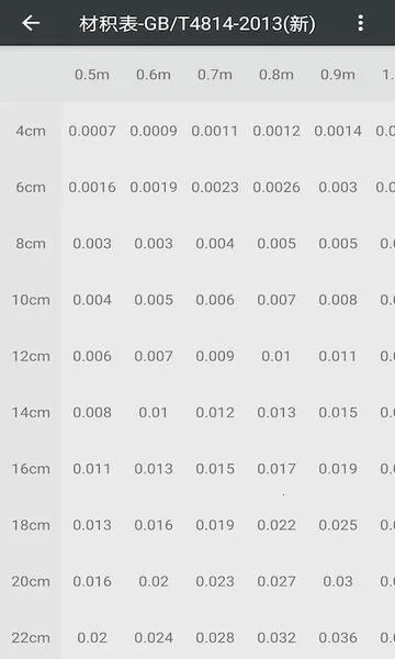 ľ�ĲĻ�������(ľ�ļ��㹤��)v1.6.8 ��׿���ͼ