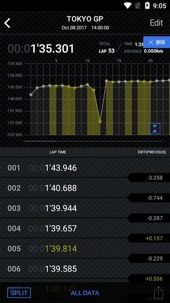 edifice����(����ŷ�ֱ�����)v3.0.1(0419A) ��Ѱ��ͼ