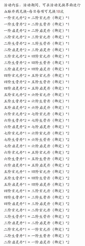 造梦西游OL(西游冒险游戏) 造梦西游OL(西游冒险游戏)