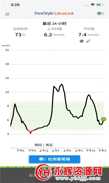 ˲�б�(Ѫ�Ǽ������)v2.11.0 �ٷ������ͼ