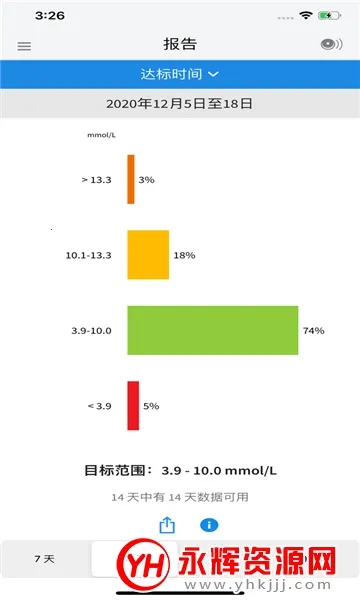˲�б�(Ѫ�Ǽ������)v2.11.0 �ٷ������ͼ
