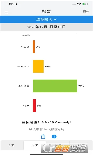 ˲�б�(Ѫ�Ǽ������)v2.11.0 �ٷ������ͼ