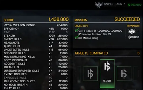 ɱ�־ѻ���2�ڹ��ƽ��