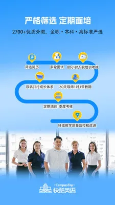 CampusTop���2026�ٷ����°汾v2.205 ��׿���ͼ