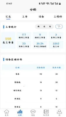 ������2026���°汾v1.7.1.3 �ٷ������ͼ