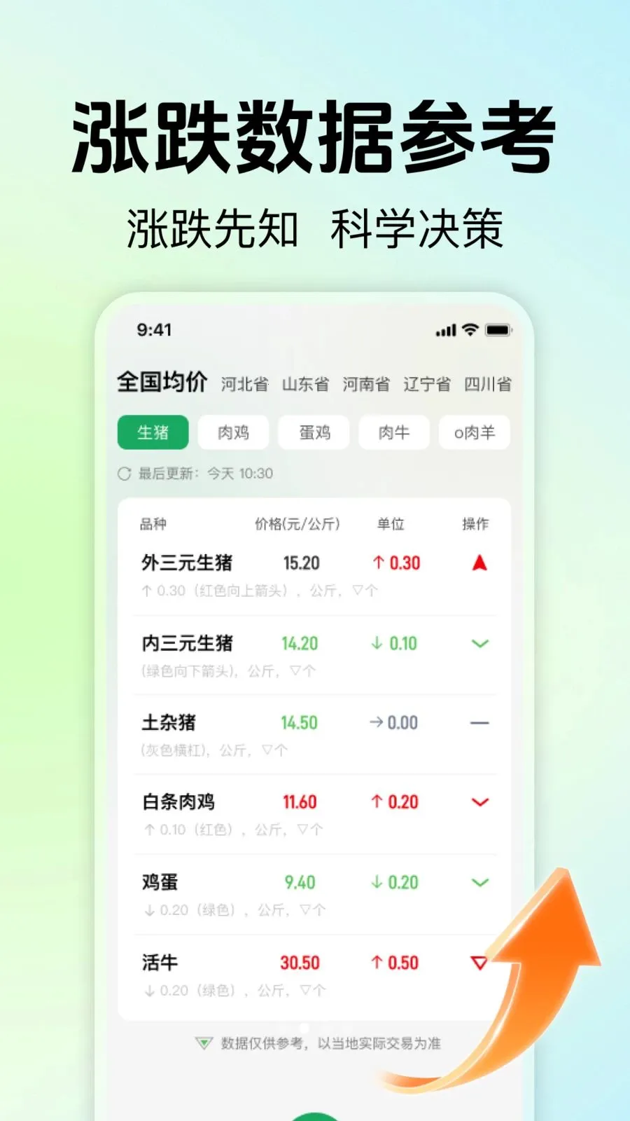 ��ũ��ֳ����(��ֳʵ��APP)v1.0.0 �ֻ����ͼ