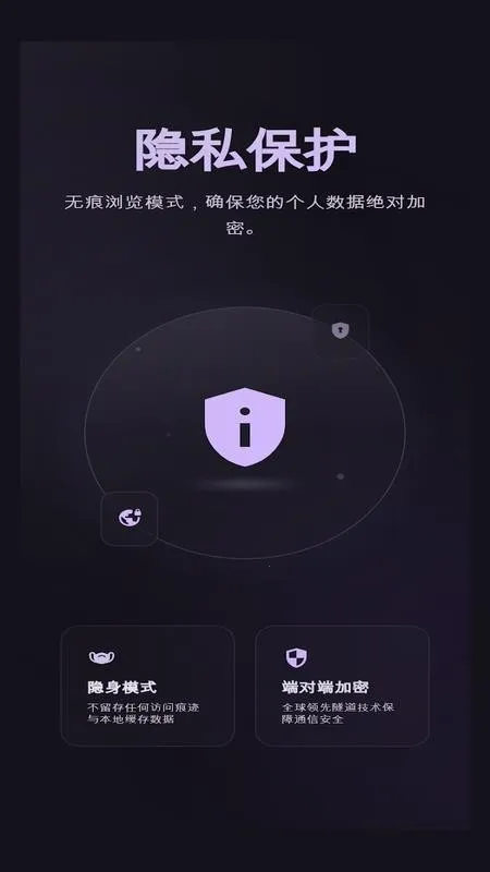 С���ٴ������(����ʡ�������)v1 ��Ѱ��ͼ