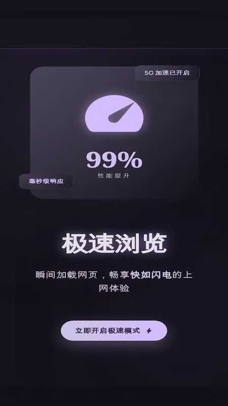 С���ٴ������(����ʡ�������)v1 ��Ѱ��ͼ