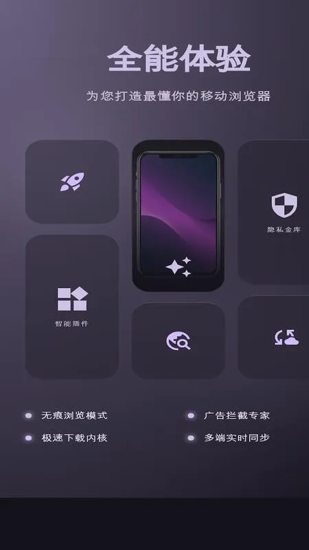 С���ٴ������(����ʡ�������)v1 ��Ѱ��ͼ