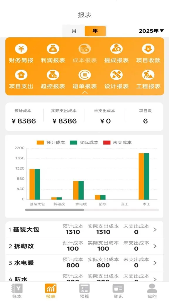 װ��ƶ�ల׿���ֻ���v1.4.2 ��׿���ͼ