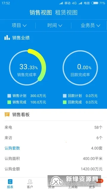 ��վ¥��ҵ�����ֻ���