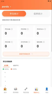 ��èͬѧ(�����ŵ��������)v1.0.0 ��Ѱ��ͼ