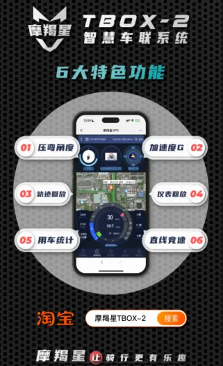 Ħ����GPS��׿���ֻ���