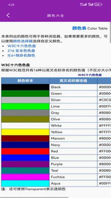 ��ЯС����(�๦�ܹ���Ӧ��)v1.3.0 �ֻ����ͼ