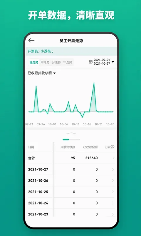 ɭ����Ʊ���ְ�׿���ֻ���v3.2.6 ��׿���ͼ
