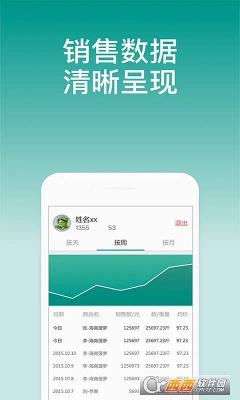 ɭ����Ʊ���ְ�׿���ֻ���v3.2.6 ��׿���ͼ