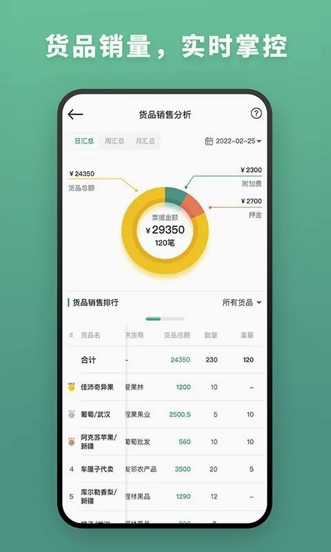 ɭ��������(������������)v3.6.0 �ٷ������ͼ