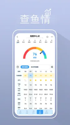 ����ҵ������������(�����罻ƽ̨)v5.3.2 ��׿���ͼ