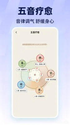 ���������������(���ֲ���Ӧ��)v1.0.1 �ֻ����ͼ