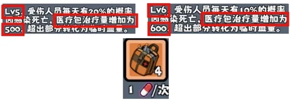 ��ʬ����(��ʬ�����Ϸ)