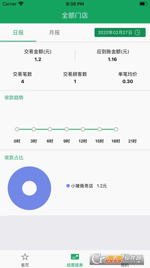 ���丶(�̻�֧������)v2.8.0 �ֻ����ͼ