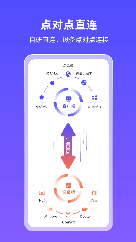 �ڵ�С����׿���ֻ���v4.1.1 �ٷ������ͼ