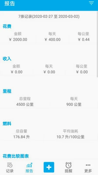 ���ǹ�(������������)v2.7.01 ��Ѱ��ͼ