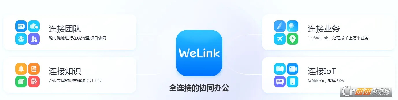 WeLink(���ֻ��칫ƽ̨)