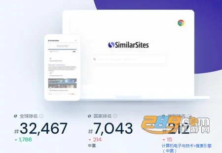 SimilarSites(��վ��������)