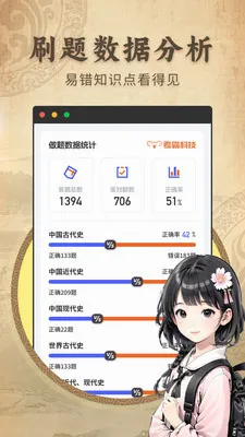������ʷ����ͬ���̲�(��ʷѧϰ��ֹ���)v2.1.2 ��׿���ͼ