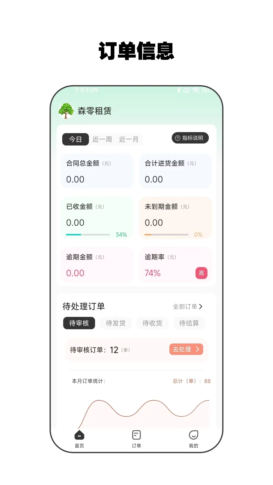 ����ܼ�(�̼Ҷ�������)v2.4.7 ��׿���ͼ