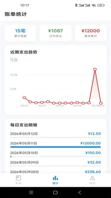 �Ƿ�Ӱ��(�������app)v1.0.1 �ٷ������ͼ