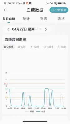���ǽ���(Ѫ����)v1.0.3.2024062711 �ֻ����ͼ