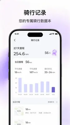 SCOOX(��ʳ���APP)v1.2.1 ��Ѱ��ͼ