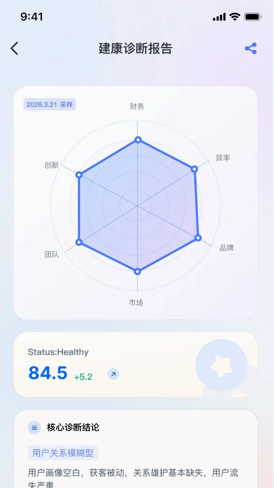 ˶��AI(AI��ҵ��ѯ)v2.0.0 ��Ѱ��ͼ