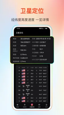 GPS����Ƶ�������ֻ���v25.1.2 �ֻ����ͼ