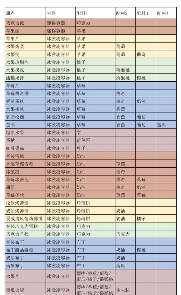 ���޴��⺺����2026�ٷ����°汾v1.4.7 ��Ѱ��ͼ